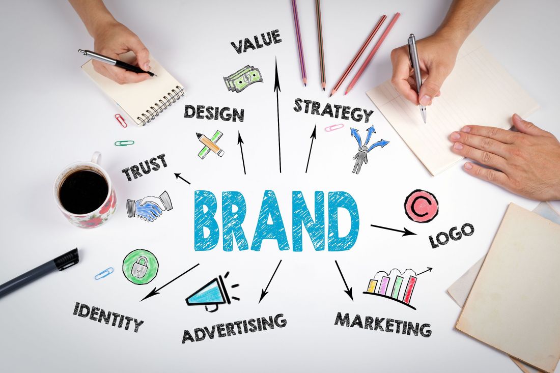 Professional Business Branding Services